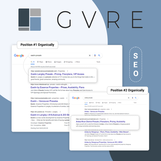 Case Study How We Tripled The Traffic For Real Estate Firm