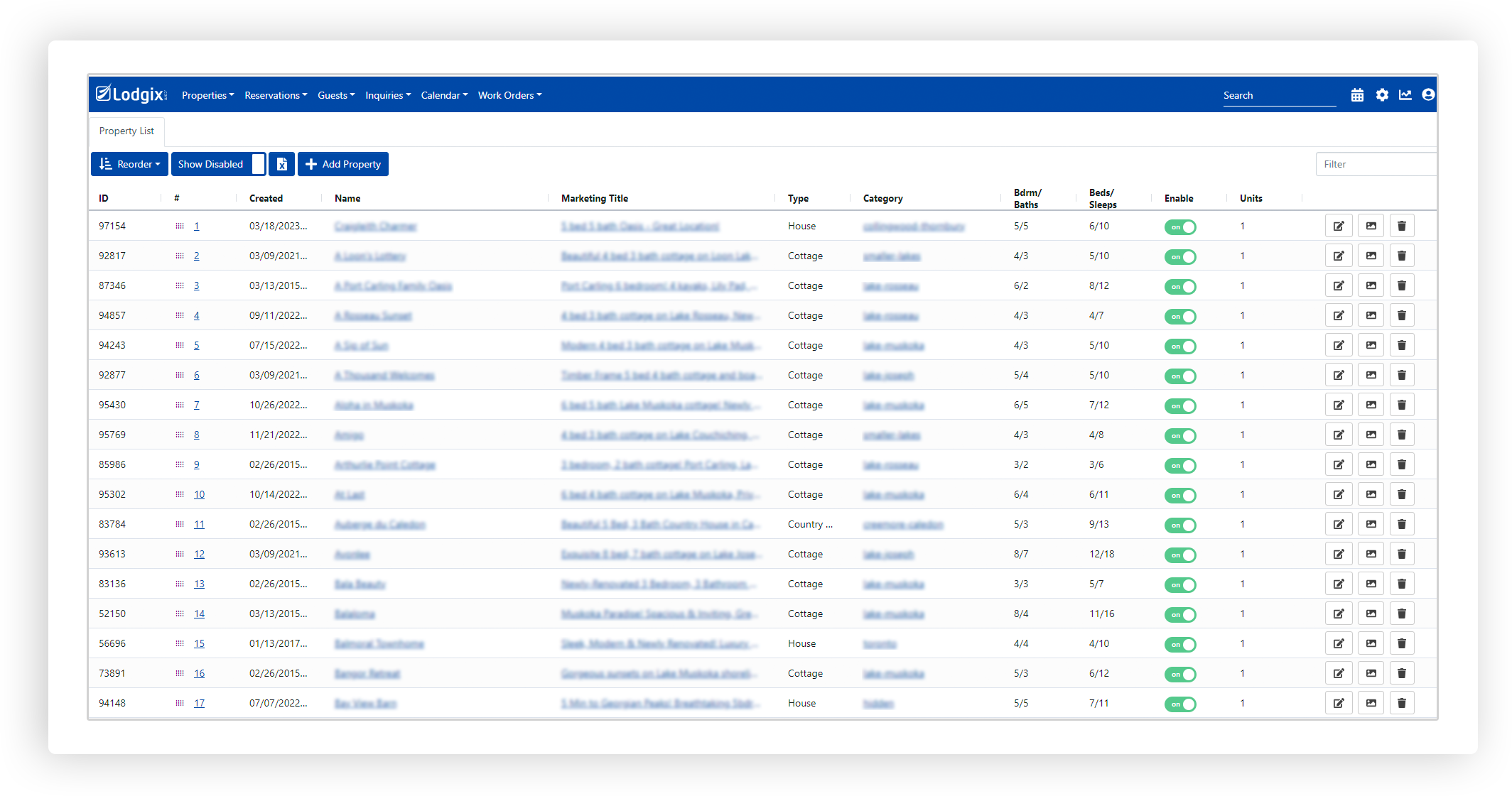 Lodgix Vacation Rental Management Customization